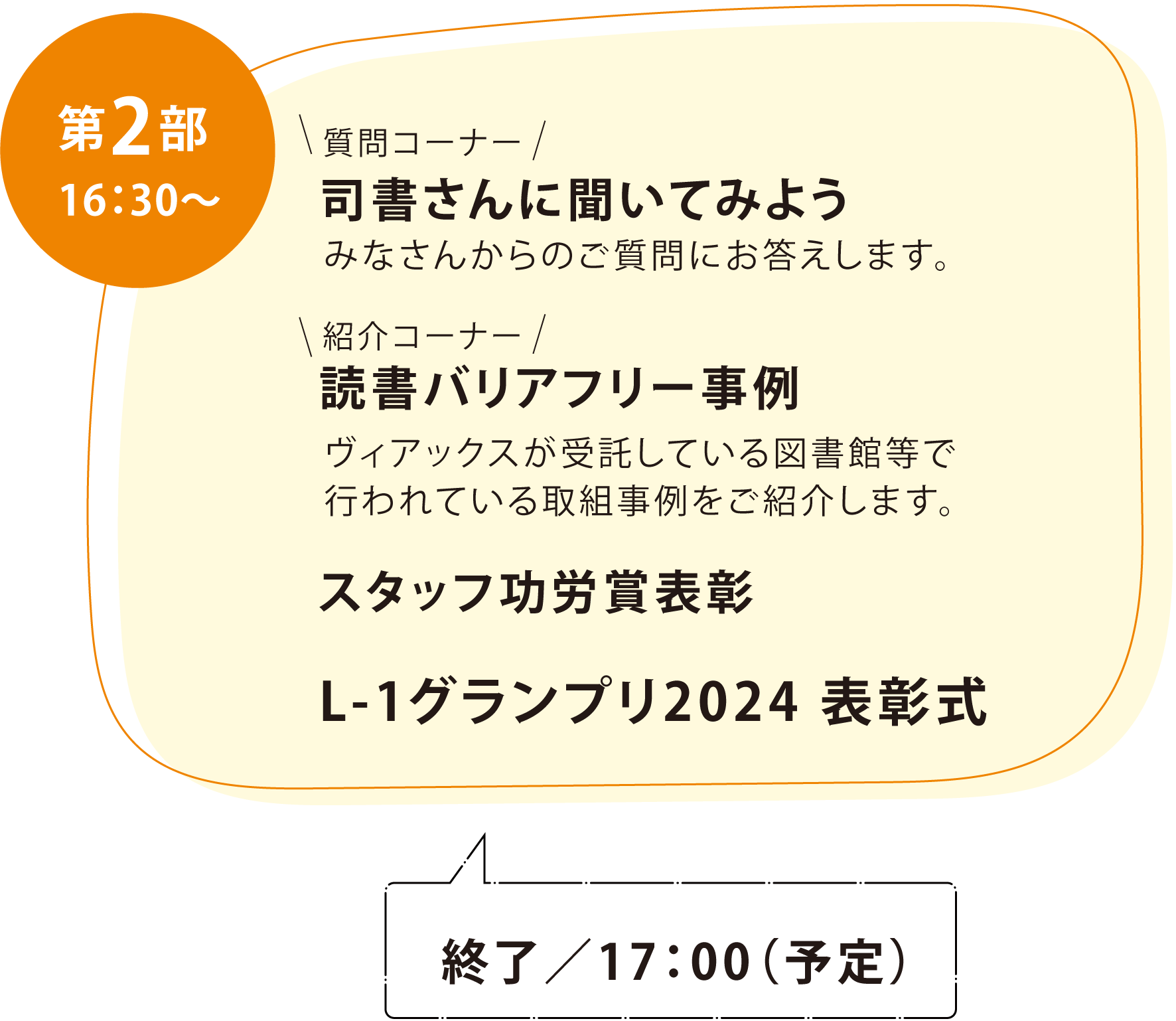 第2部　16：30～